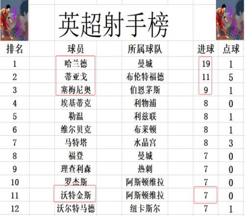 今夏尤文或,失姆班古拉,加蒂,宝威体育平台,宝威体育官方网站,宝威体育登录入口,宝威体育app下载