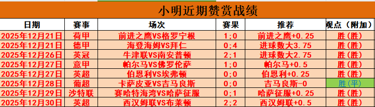 大乐透期号,专家推荐,英乙,宝威体育平台,宝威体育官方网站,宝威体育登录入口,宝威体育app下载