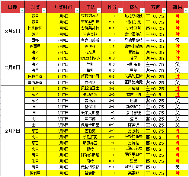 宝威体育,资讯,宝威体育平台,宝威体育平台,宝威体育官方网站,宝威体育登录入口,宝威体育app下载