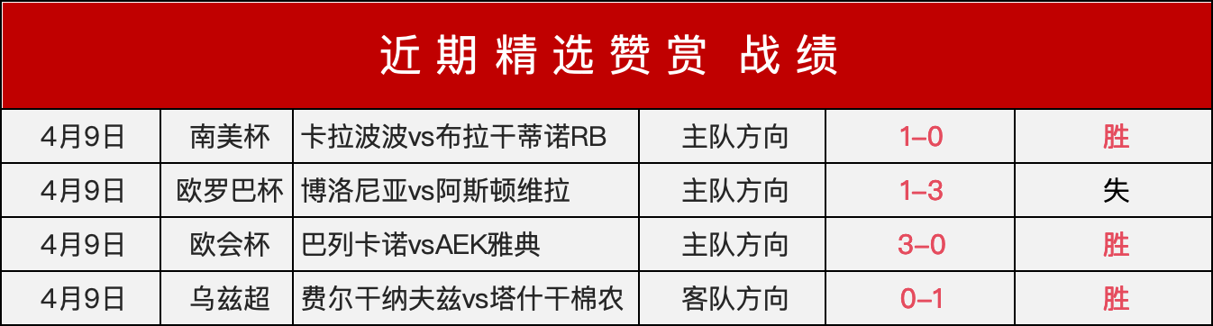 大乐透期号,专家质合分,析推荐,宝威体育平台,宝威体育官方网站,宝威体育登录入口,宝威体育app下载