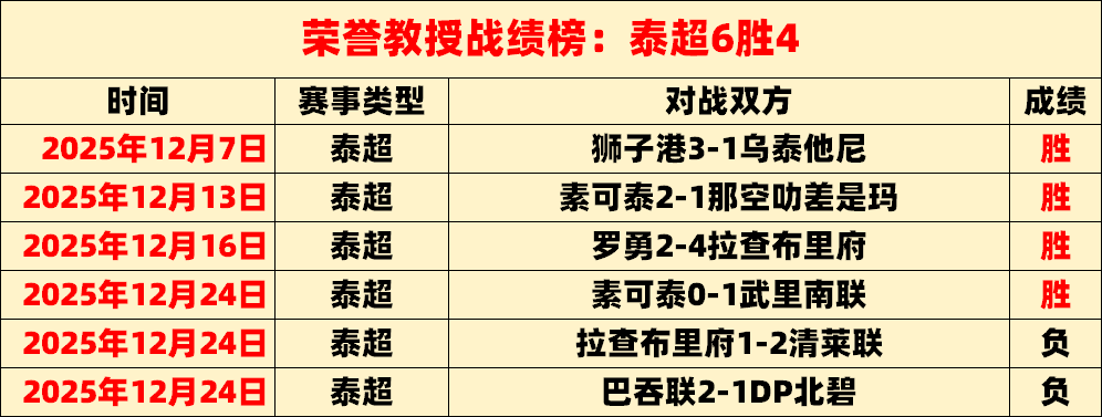 斯帕莱蒂遭,仿冒招募球,愤怒回应,宝威体育平台,宝威体育官方网站,宝威体育登录入口,宝威体育app下载