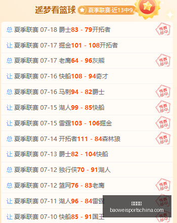 推荐,足球攻略周,六赛事前瞻,宝威体育官网,宝威体育App,宝威体育直播,宝威体育入口,宝威体育平台