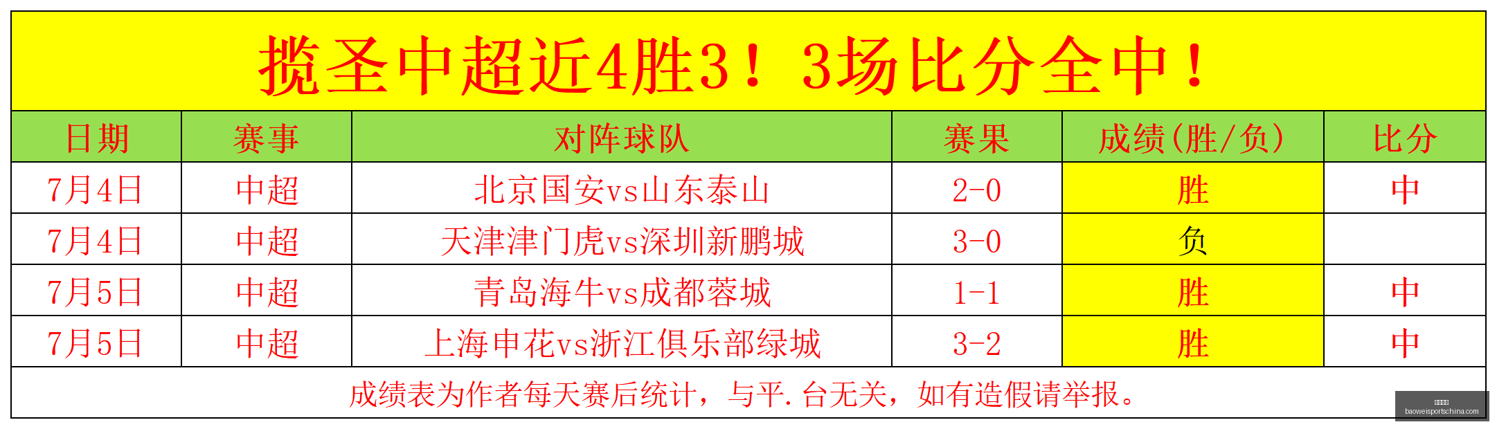 宝威体育,宝威体育官网,宝威体育App,宝威体育官网,宝威体育App,宝威体育直播,宝威体育入口,宝威体育平台