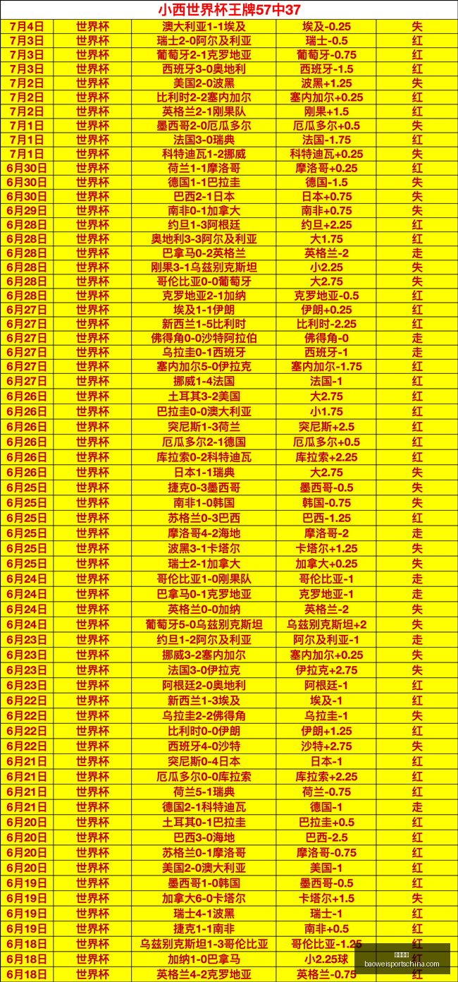 宝威体育,宝威体育官网,宝威体育App,宝威体育官网,宝威体育App,宝威体育直播,宝威体育入口,宝威体育平台