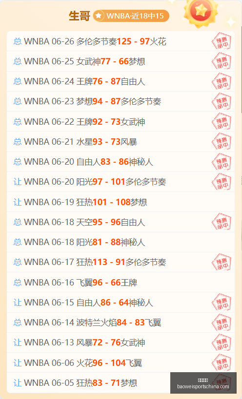 宝威体育,宝威体育官网,宝威体育App,宝威体育官网,宝威体育App,宝威体育直播,宝威体育入口,宝威体育平台