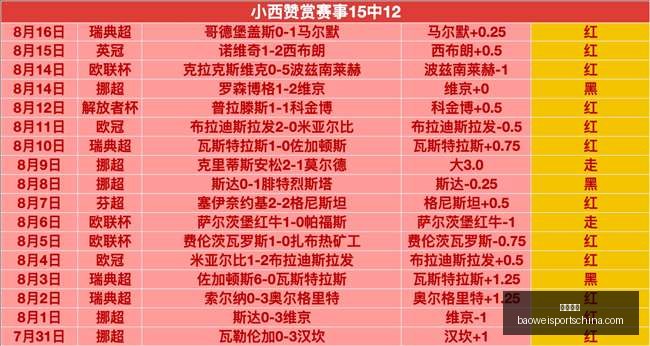 宝威体育,宝威体育官网,宝威体育App,宝威体育官网,宝威体育App,宝威体育直播,宝威体育入口,宝威体育平台