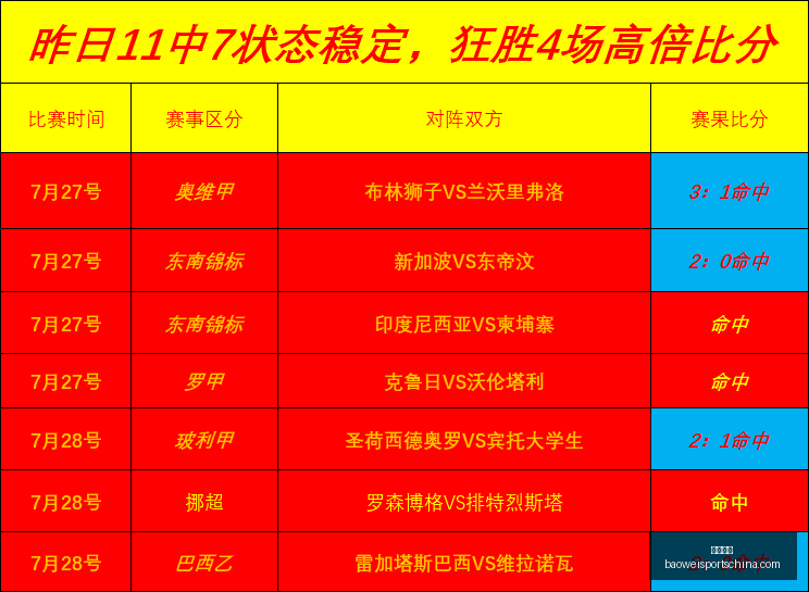 宝威体育,宝威体育官网,宝威体育App,宝威体育官网,宝威体育App,宝威体育直播,宝威体育入口,宝威体育平台