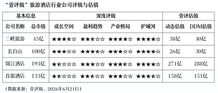 湖人詹姆斯走后，队内新格局全解析宝威体育平台：东契奇赛季70场在望，稳定表现防断崖式下滑