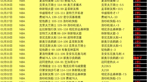 比利时队连败四场，刷新自2025年9月以来的最长连败记录