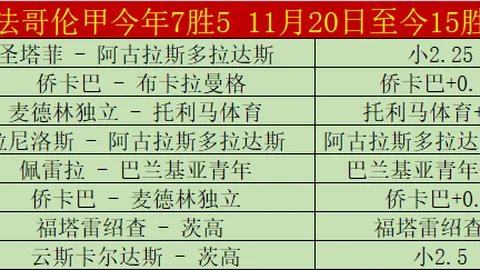 辽宁飞豹不敌对手，亚冠四强征程戛然而止