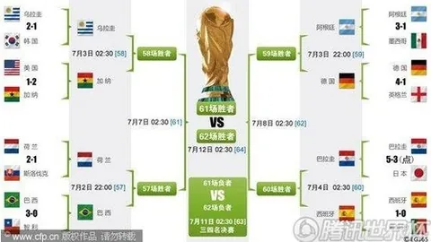 波鸿与多特1：1握手言和，布兰特替补登场亮点频出，哈兰德贡献神助攻