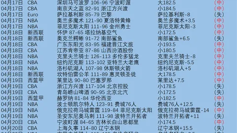 大乐透期号专家质合分析推荐：前区十码盲点解析