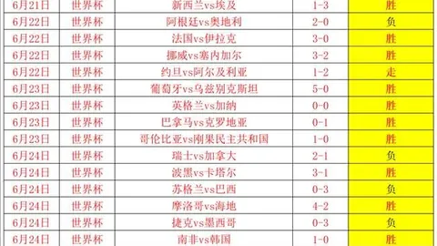 宝威体育宝威体育官网数据冲到183628引发关注