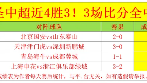 宝威体育，宝威体育平台， 201309 2