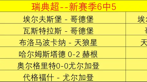 宝威体育 200734 6