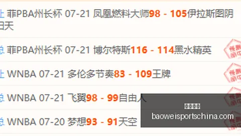 宝威体育 204505