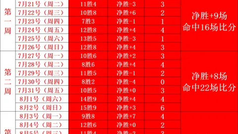 宝威体育宝威体育官网数据冲到205443引发关注