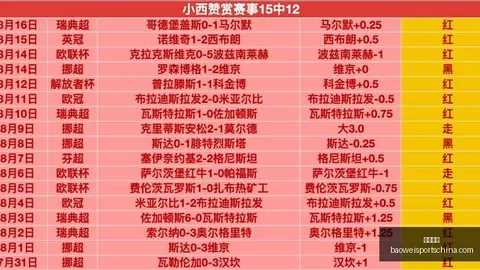 宝威体育 142837 6