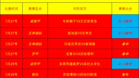 宝威体育 141835 5